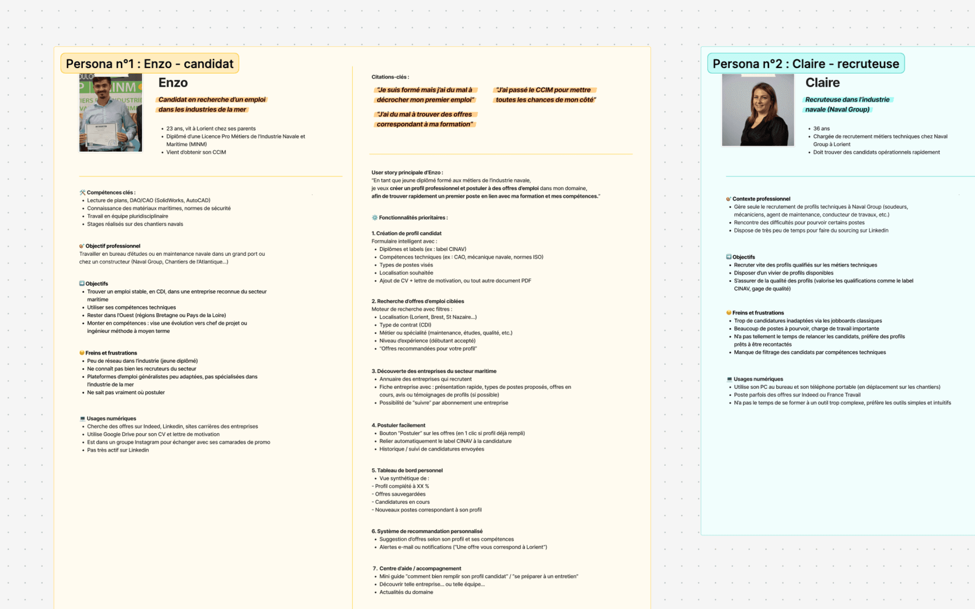 The two persona sheets side by side: on the left a recent graduate looking for work, with their portrait, skills, goals, blockers and digital habits, then their key quotes, user story and the priority features that follow; on the right a recruiter from the industry, with their professional context, goals, blockers and digital habits.