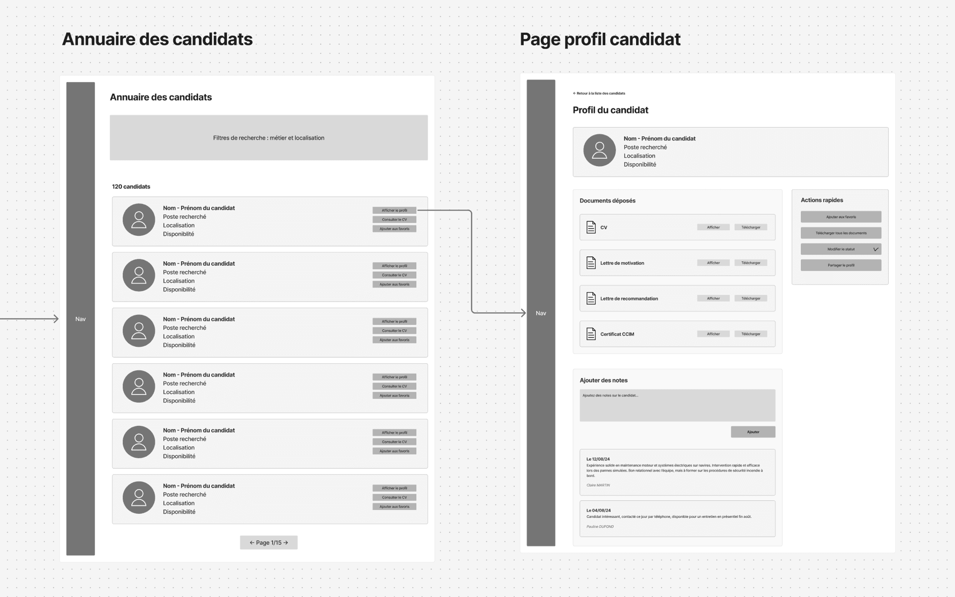 Wireframes of the recruiter space: on the left the candidate directory, with its filters by trade and location, the result count and pagination; on the right a candidate's file, the documents they uploaded, a quick actions panel and a block of dated internal notes.
