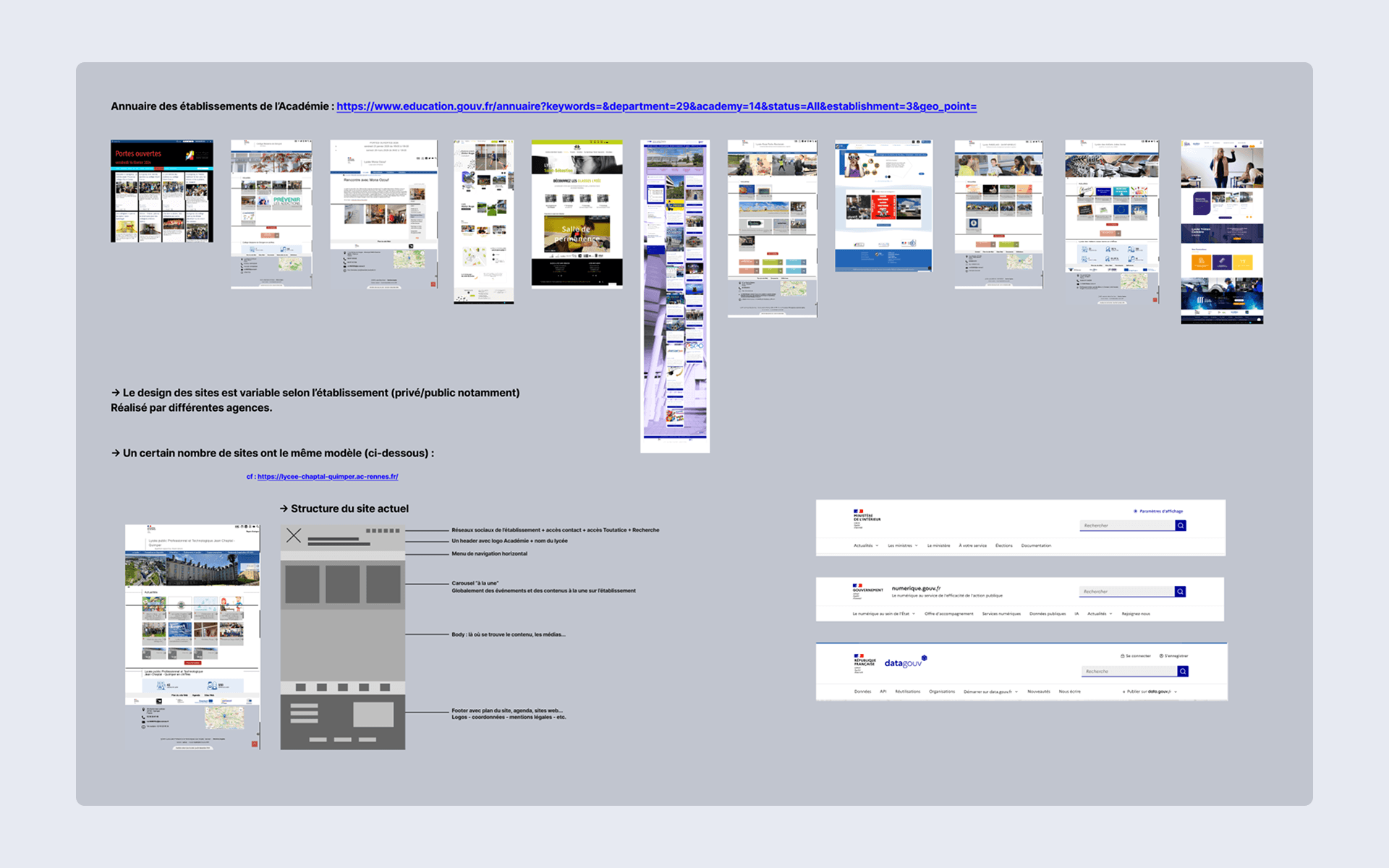 Analysis of the education authority's existing sites: screenshots of several school websites and the shared patterns drawn from them.