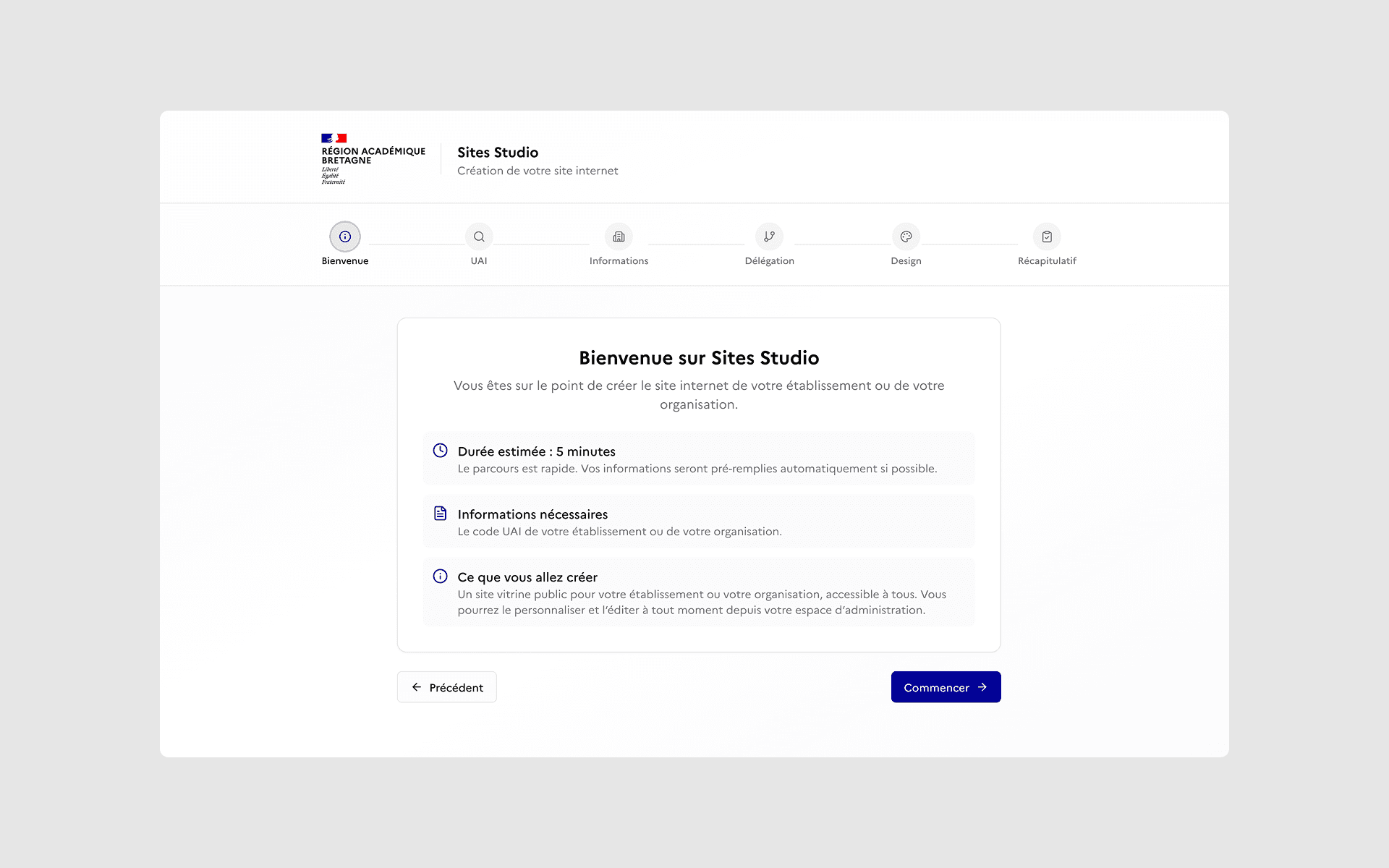 The start of the site creation journey: the six-step progress bar - Welcome, UAI, Details, Delegation, Design, Summary - and the welcome screen announcing five minutes, the UAI code as the only thing to provide, and the public site it will produce.